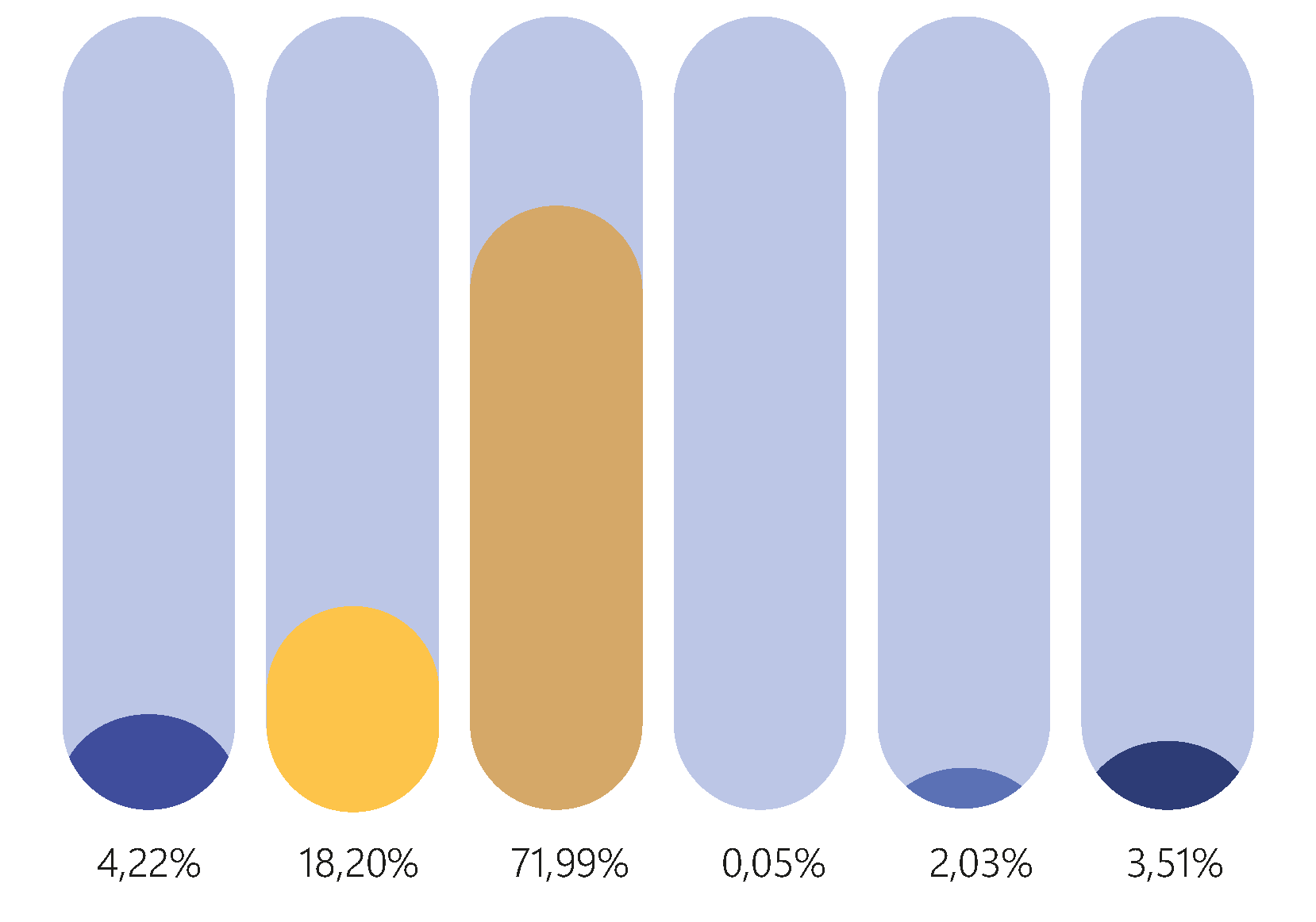 qué ofrecemos gráficos